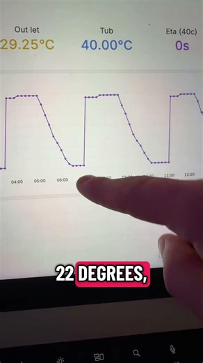 Turns out the issue with my Hottub was the data, can’t fix that with code