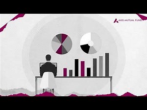 Axis MF - Quality Investing