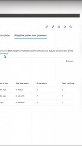 Automate blocks to resources for elevated risk insiders or...
