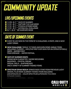 Season 8: The Forge is not over yet! Jump in, get all of those rewards, and complete the Battle Pass before it is too late. Here's a look at some of the latest news and updates for #CODMobile: | Call of Duty: Mobile