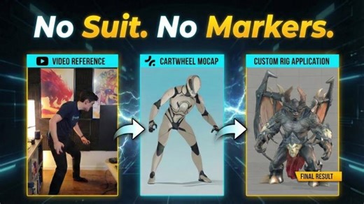 Turning Video Reference Into Game-Ready Motion Capture | Cartwheel | Mark Masters