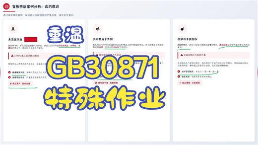 GB30871-2022 八大特殊作业安全管理深度解析与应用案例实操培训