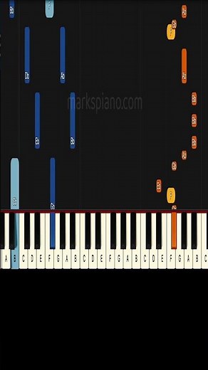 Watch Me Play Azizam – Ed Sheeran on Piano | Easy Version
