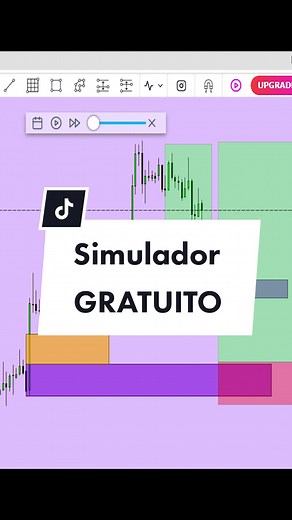 Simulador Gratuito para Backtesting en Trading