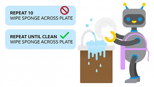 Repetition and selection - BBC Bitesize