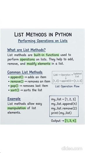 What is List in Python #python #education #java #coding #programming