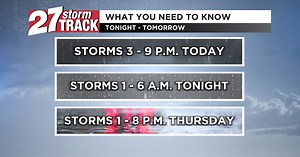 Tracking three chances for storms through today, tonight and Thursday