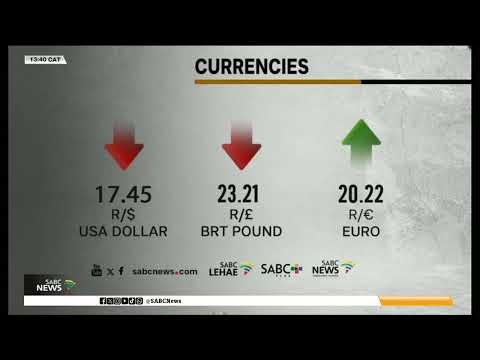 Market indicators | 22 October 2025