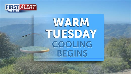 Warmth continues Tuesday as cooling begins
