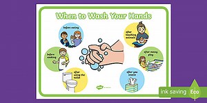 When to Wash Your Hands Display Poster