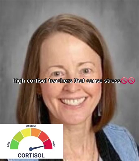 Understanding the Effects of Slander on School Students