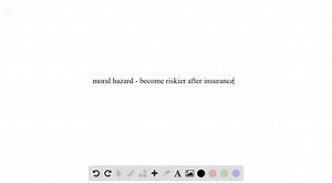 SOLVED:What is the effect of the moral hazard problem on insurance… | Numerade