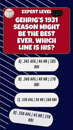 MLB Multiple Choice Trivia Challenge ⚾🔥 | Can You Pick the Correct Answer?
