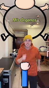 Órganos que molestan cuando me enojo: intestino grueso, pulmones, hígado