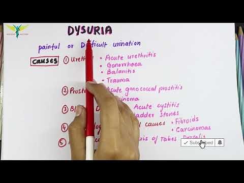 Dysuria - Medical Symptomatology, Causes.