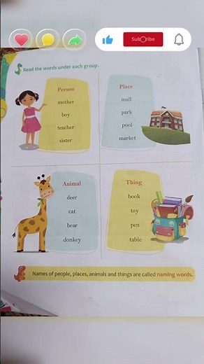 English grammar for class 1st || english worksheet for daily practice #englishworkbook #class1exam