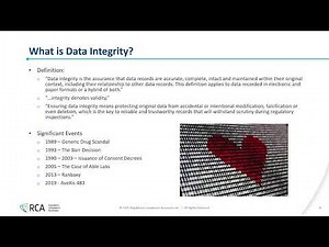 Data Integrity in the Age of AI: Securing Connected Devices