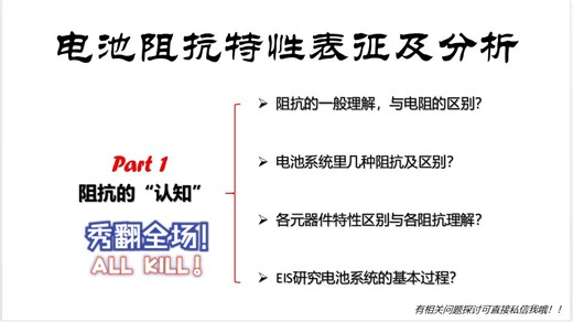 05.电池系统里几种阻抗及区别-锂离子电池/DCR测试/ACR/EIS测试数据拟合分析/DRT研究分析/锂电池失效分析/Zview拟合/扎那电化学工作站