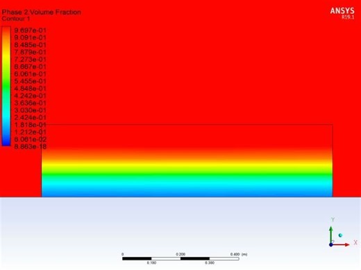 Fluent | 水箱液体蒸发 (Mixture)