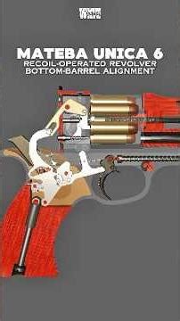 Mateba Unica 6 The Semi-Auto Revolver Mechanism!
