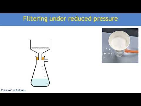 Recrystallisation: organic chemistry practical techniques