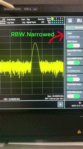 Noisy Spectrum? Check RBW & VBW