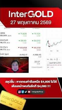 หากทองคำยืนเหนือ $4,600 ไม่ได้เดือนหน้าพบกันอีกที $4,000 l 27 พฤษภาคม 2569 l พูดคุยลุยกราฟทอง Ep.251