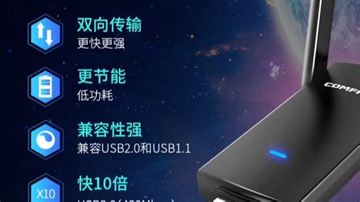 COMFAST_千兆USB无线网卡台式机专用高速1300M双频5G穿墙笔记本电脑wifi接收器发射器_【1300M】双频5G热卖款-924AC