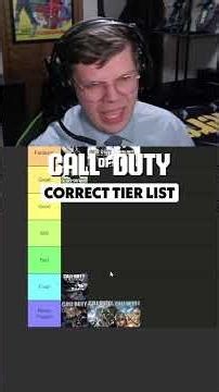 The Correct Call of Duty Tier List