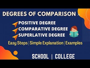 Degrees of Comparison | English Grammar | Simple Explanation | Examples