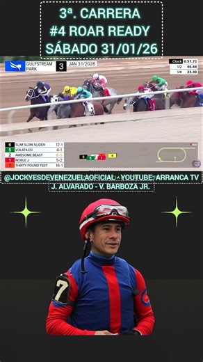 3ª. CARRERA LOTE: 7 Furlongs Dirt (Fast), Open, 4 Year Olds And Up, ALLOWANCE OPTIONAL CLAIMING: $20,000, PURSE: $50,850 Horse – Win – Place – Show 4 Roar Ready – $15.40 – $7.40 – $4.20 – J: J. Alvarado – T: V. Barboza, Jr. 6 Slim Slow Slider – $10.60 – $6.80 – J: J. Ruiz – T: W. Tharrenos 5 Volatiled – $4.40 – J: I. Ortiz, Jr. – T: F. Abreu 🇻🇪🇻🇪🇻🇪🇻🇪 | jockeysdevenezuela2019