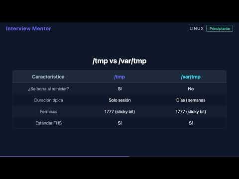 ¿Qué es /tmp en Linux? | Respuesta para Entrevista Principiante