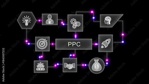 RTO cloud concept with neon icons for business growth strategy and technology cloud computing