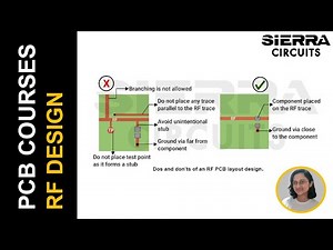 Designing for Ultra Linear RF | Sierra Circuits