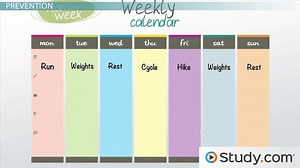 Preventing & Treating Fitness Injuries - Video | Study.com