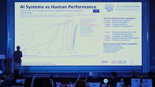 AI in Education Conference Keynotes