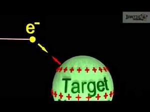 the production of x ray