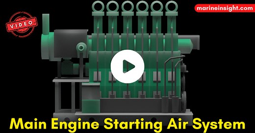 Video: Operation of Main Engine Starting Air System