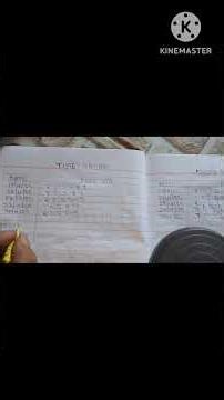 Mumbai Worli Zone FREE OTC Guessing Today for Time Bazar with 100% Pass Result धमाका?