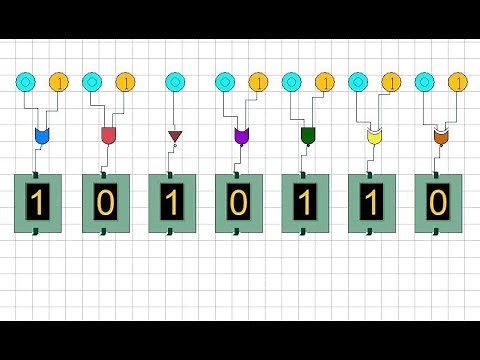 How to Download Virtual Lab || Gates, Multiplexres, Circuits, CU