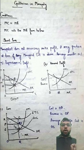 Monopoly Short and Long Run Equilibrium | MR = MC Graph Explained