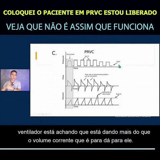 Como funciona o modo PRVC