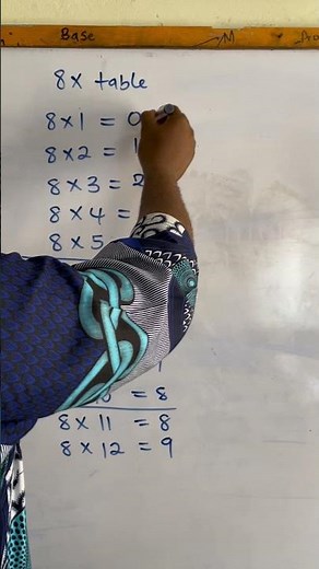 The 8 Times Table - A Complete Masterclass #mathtricks