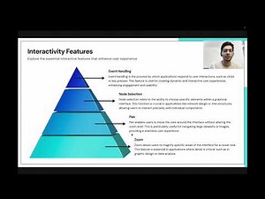 Learning Cytoscape.js ,a Javascript library for ES114 Assignment