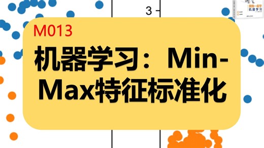 大白话机器学习：最小最大值Min-Max特征标准化