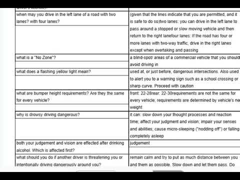 Florida Drivers Handbook Review Flashcards