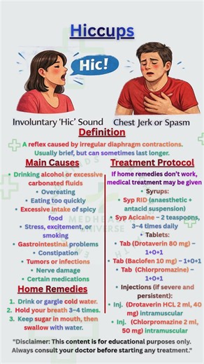 "Hiccups: Causes & Remedies" #Hiccups #HealthTips #HomeRemedies #MedicalFacts