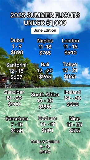 As a travel agent i always advise my clients to book travel... #Shorts #trinitytravel3