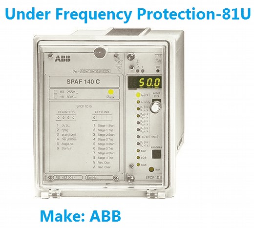 Under Frequency Protection Working Principle - 87U | Electrical4u