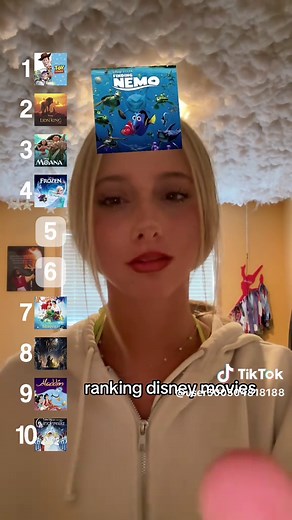 Top Disney Movies Ranked: A Fun Guide for Kids